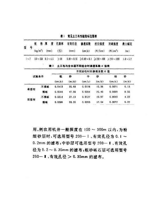 土工布作為機井濾水材料的試驗研究  第2張